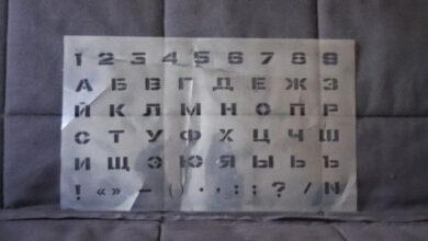 Photo of Проверка на возраст: ностальгия включена (21 фото)